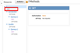 AWS API Gateway Proxy Missing Authentication Token