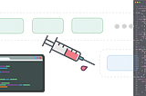 Dependency Injection & Dependency Inversion Principle