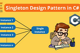 C#’ta Singleton Tasarım Deseni: Derinlemesine İncelikler