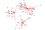 K-means Clustering and its real use-case in the Security Domain