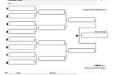 Bracketology After 3/3