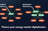 What does digitalisation mean for the energy market?