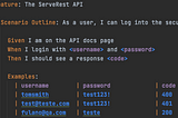 API testing with WebdriverIO and swagger.