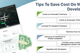 How Much Does It Cost To Develop A Website