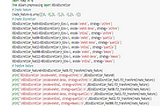 Numerical Data Analysis using Scikit-Learn