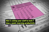 How is asking your staff to work 7 days a week reversing productivity?