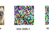 Comparing RCNN and Conventional CNN