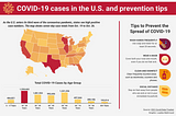 Illinois sees new restrictions as U.S. faces third wave of the coronavirus pandemic