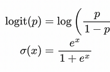 Understanding Logistic Regression in R