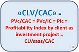 Unit Economics — What’s wrong with the CLV/CAC magic metric and how to fix it?