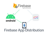 Firebase App Distribution — Distributing test releases of your Android apps