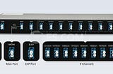 1310nm, 1550nm, Expansion and Monitor Ports on CWDM MUX/DEMUX