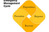 Why emission reduction and resilience are two sides of the same coin