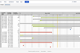 Get in your Jira Cloud a Gantt chart with multiple projects specific-information extracted from Profields for Jira to eazyBI.