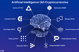 AI Cryptocurrencies