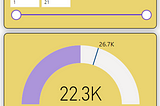 Learning about the visual part of Power BI.