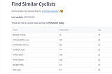 AWS, Streamlit, and Collaborative Filtering: A Simple Recipe for Finding Comparable Cyclists