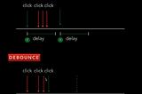 Debouncing & Throttling in JavaScript