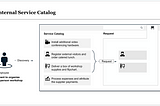 What is Internal Service Catalog