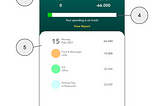 Case study: Personal track and trace financial app