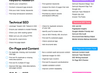 Strategies on how to showcase your portfolio and impress potential clients as a freelancer