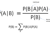 Implementing Naive Bayes Algorithm from Scratch — Python.