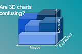 When to use 3D in data visualisation