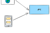 4 Places Where You Can Cache Your Data to Optimize Your System