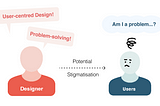 Design Stigma (1): The Pitfall of User-centred and Problem-solving