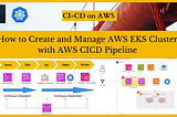 How to Create and Manage AWS EKS Cluster with AWS CICD Pipeline