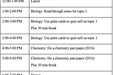 The key to successful Biological study