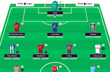 Fantasy EPL GW6 Recap and GW7 Algo Recommendations