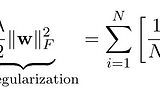 Recap of Stochastic Optimization in Deep Learning (part 2)