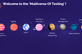 The Multiverse of Testing