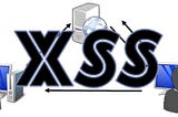 Introduction to Cross-Site Scripting (XSS)