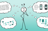 Drawing of a confused stick figure with four thought bubbles, each containing a different UX portfolio image.