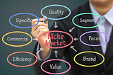 5 Steps To Find Your Niche