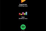 The Problem in the music industry is much bigger than Piracy