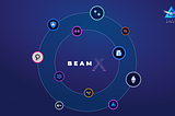Beam Africa Monthly Community Update: January Edition #8