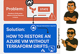 Avoiding Terraform Drifts When Restoring Azure VMs