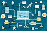 A Guide to IoT and Blockchain: How the Unlikely Duo are Tackling the Fourth Industrial Revolution