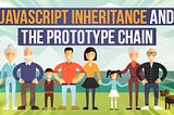 JavaScript Inheritance and the Prototype Chain