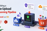 Building a File Upload Scanning Pipeline for Laravel and S3