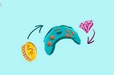 What Is Play-To-Earn And Is It The Next Gaming Trend?