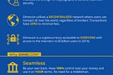 What is Dimecoin?