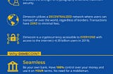 What is Dimecoin?
