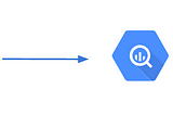 BigQuery Connector for SAP: Handle table structure changes like a pro !