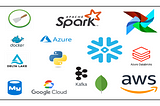 A Data Engineer’s Playground: My Beginners Roadmap from Clueless to Slightly Less Clueless