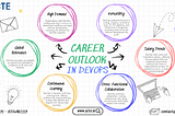 Thriving in DevOps: A Guide to Successful Career Paths