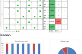 I shared templates for the X effect method and my experiences about it